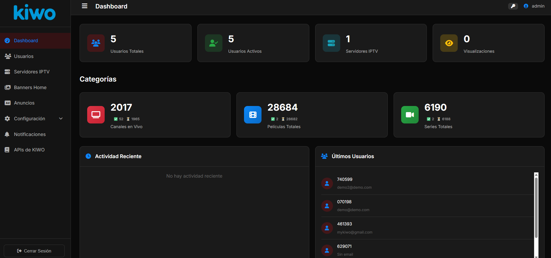 Admin Dashboard